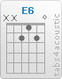 Chord E6 (x,x,2,1,2,0)